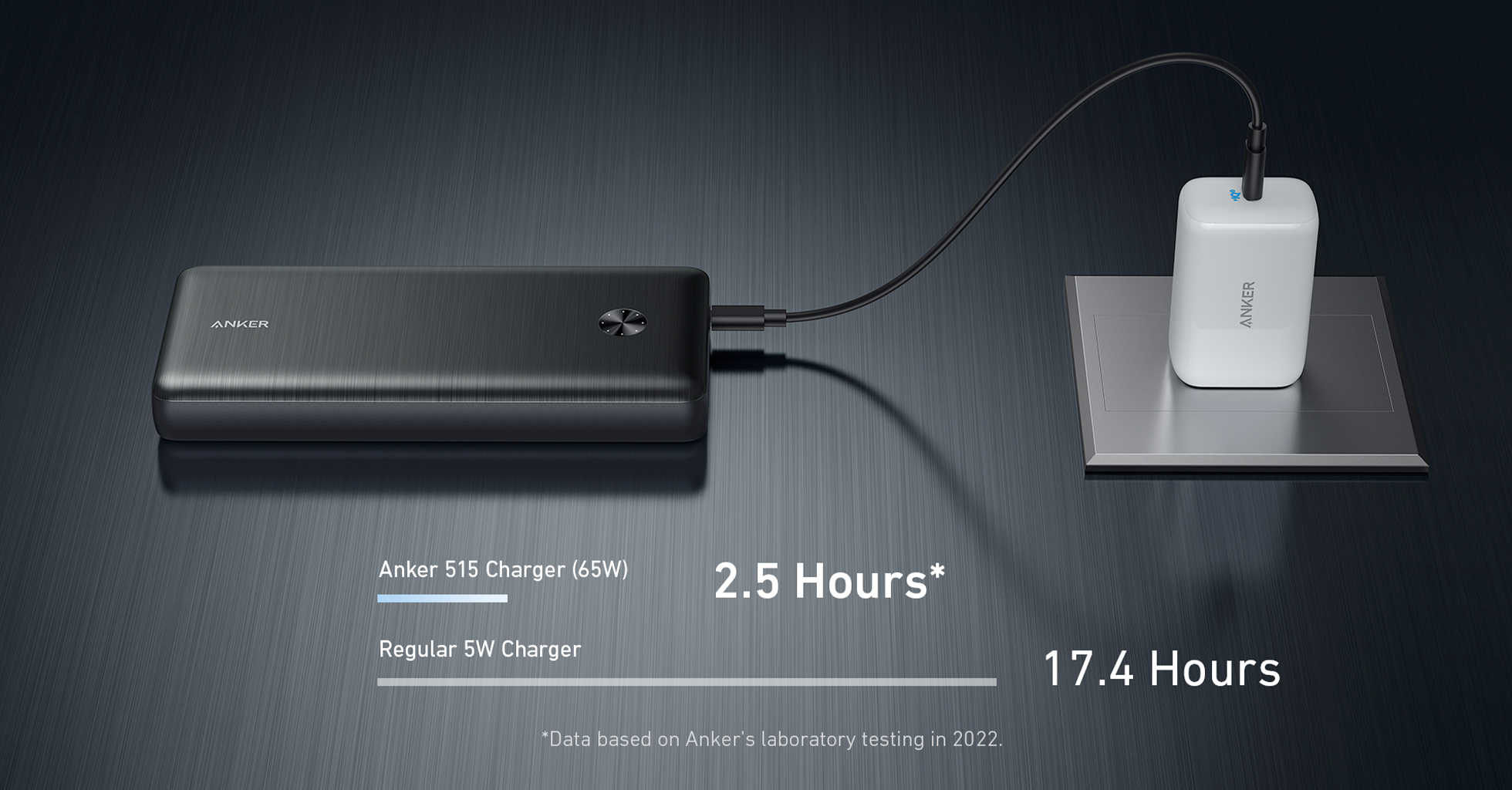 پاوربانک انکر 26000 مدل - 747 (PowerCore با قابلیت شارژ لپ‌تاپ)