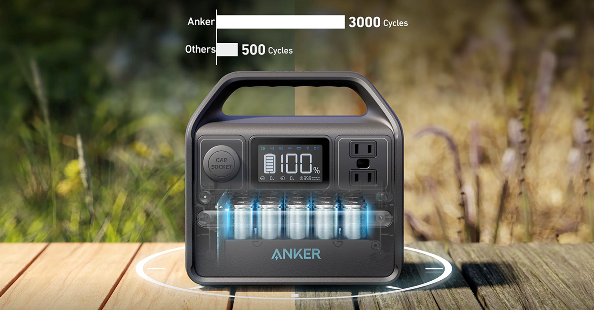 Anker Portable PowerStation 521 200W - PowerHouse Series 5