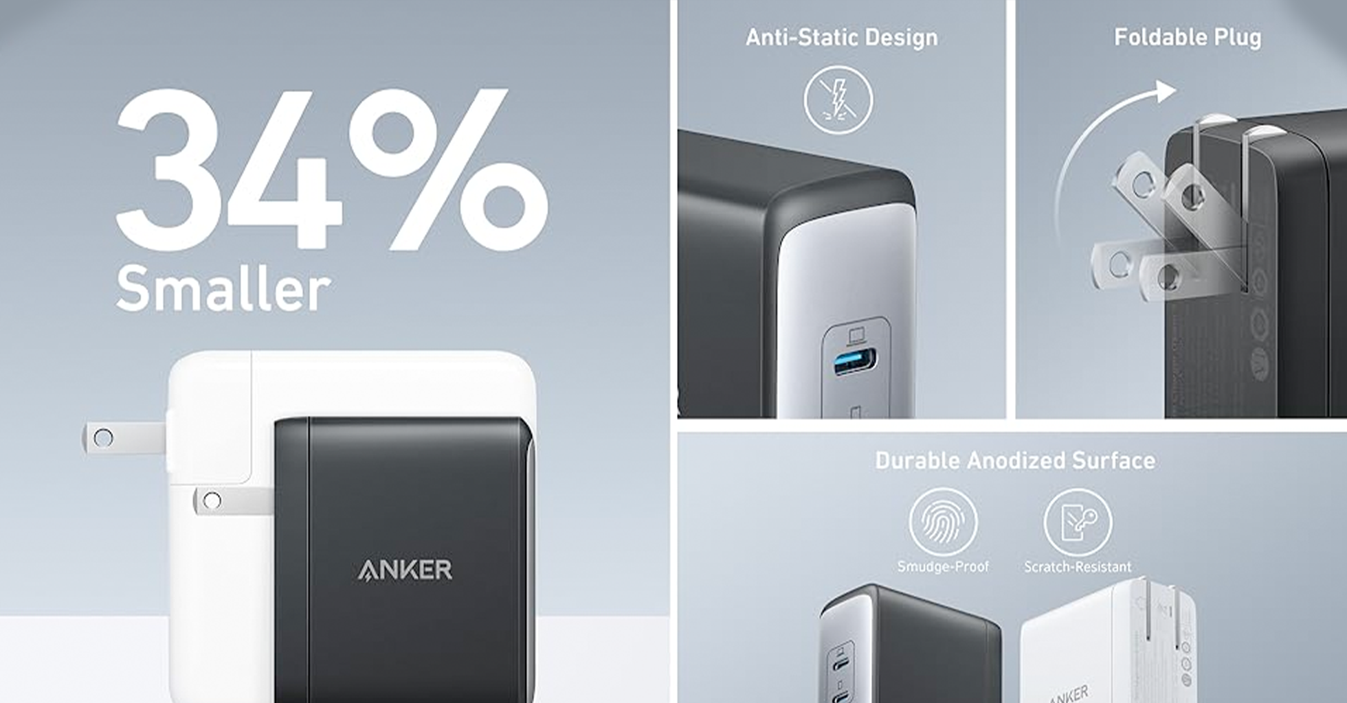 Anker Wall Charger 736 100W – Nano II