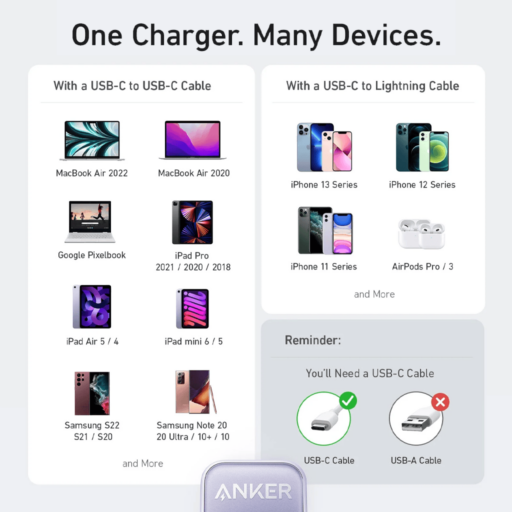 Anker Wall Charger 511 30W - Nano 3