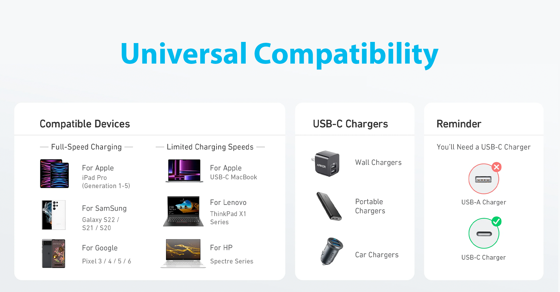 Anker 322 USB-C to USB-C Fast Charging Cable