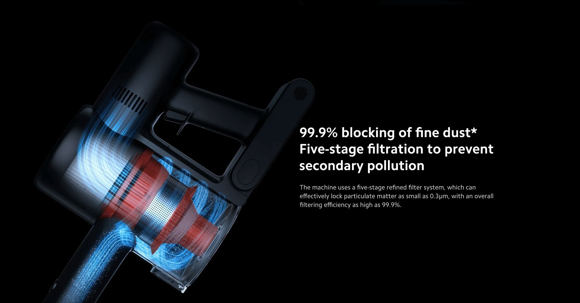 Xiaomi G10 Plus Vacuum Cleaner