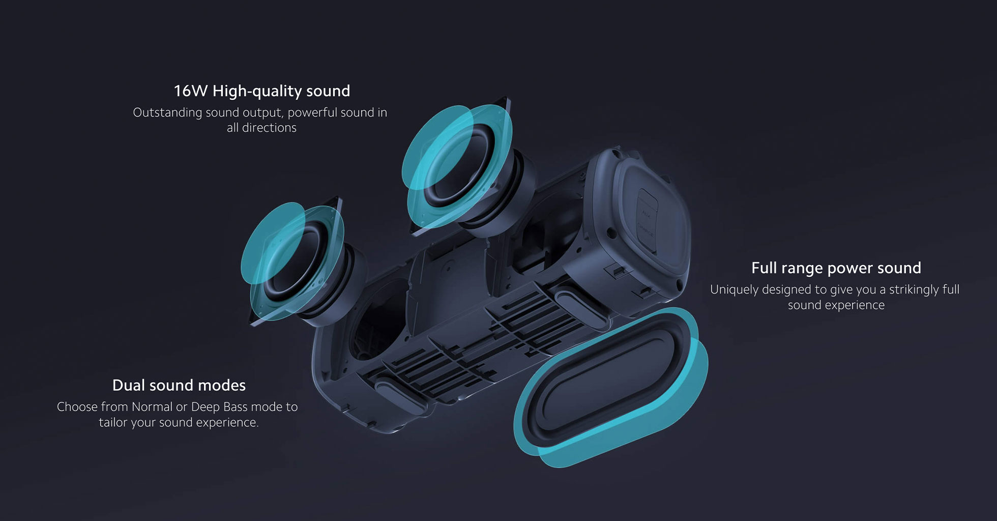 Xiaomi Mi Portable Bluetooth Speaker 16W