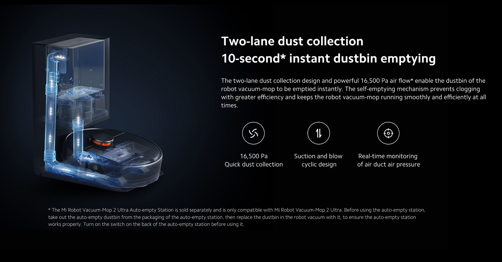 Xiaomi Mi Vacuum-Mop 2 Ultra Robot Vacuum Auto-empty Station